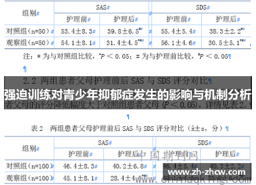 强迫训练对青少年抑郁症发生的影响与机制分析
