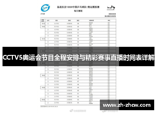 CCTV5奥运会节目全程安排与精彩赛事直播时间表详解